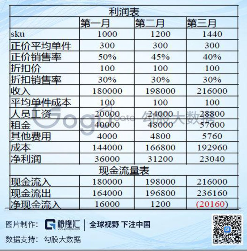 什么是团租房?这种模式在城市中越来越流行,但你真的了解它吗?
